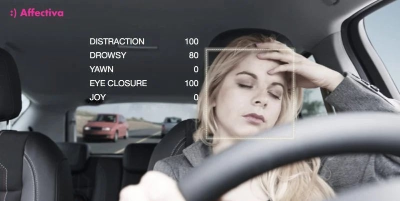 Deep Dive Affectiva Automotive AI: Fueling Driver State and Occupant Experience Monitoring