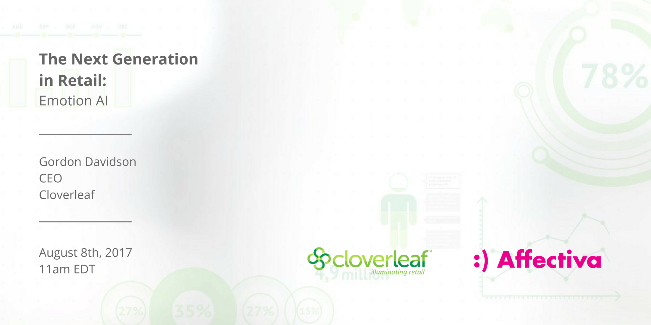 Lets Get Emotional - A Webcast with Cloverleaf & Affectiva