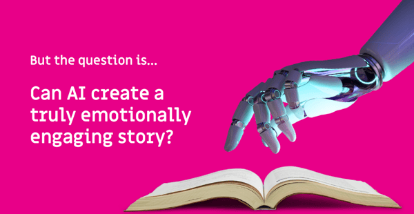 Emotional ad testing