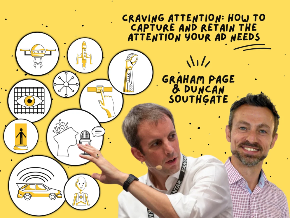 Emotional ad testing