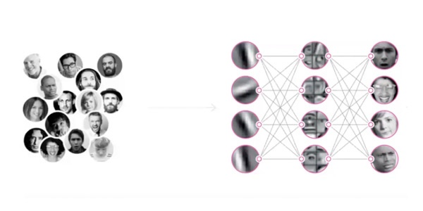Affectiva Auto AI: deep learning for driver monitoring systems