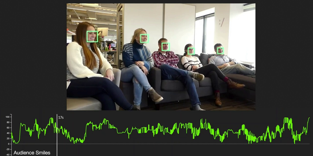 Affectiva data capture emotional engagement smiles