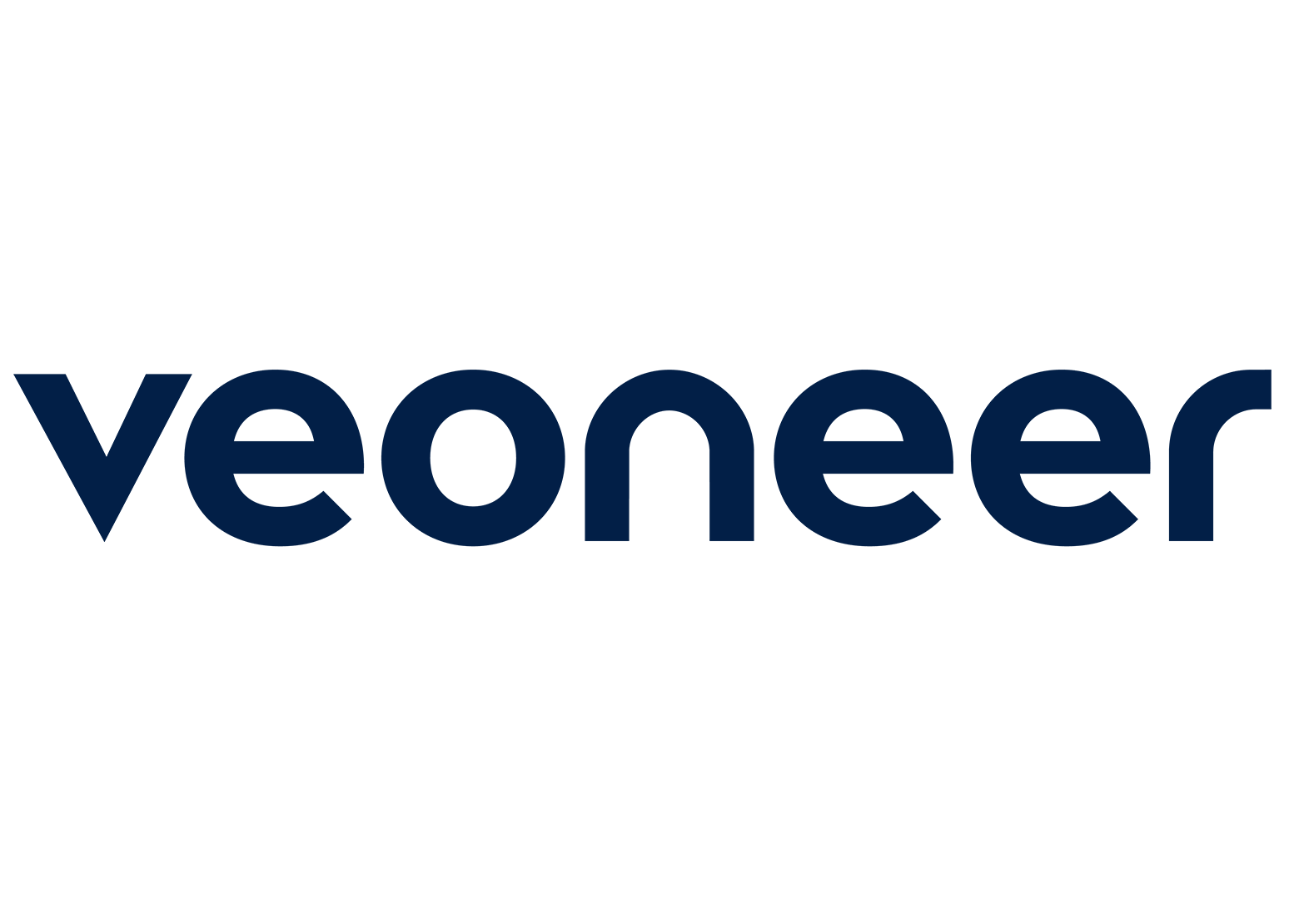 veoneer_logo_blue_300dpi_2